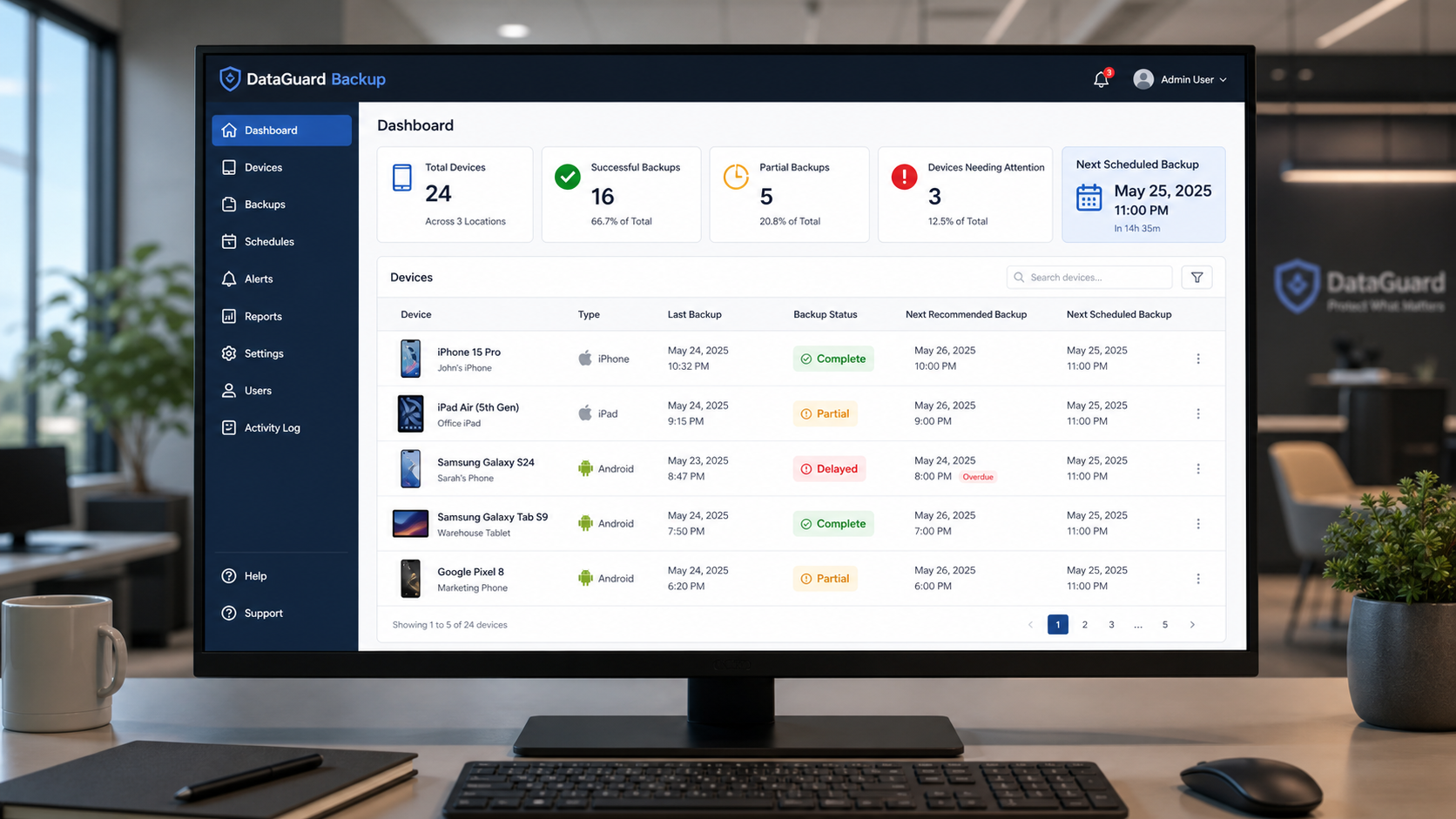 Backup Monitoring Software